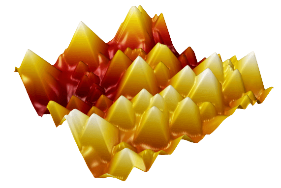 High resolution solar cell texture measured by the Zeta-20HR.